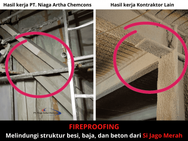 Fireproofing Struktur Baja